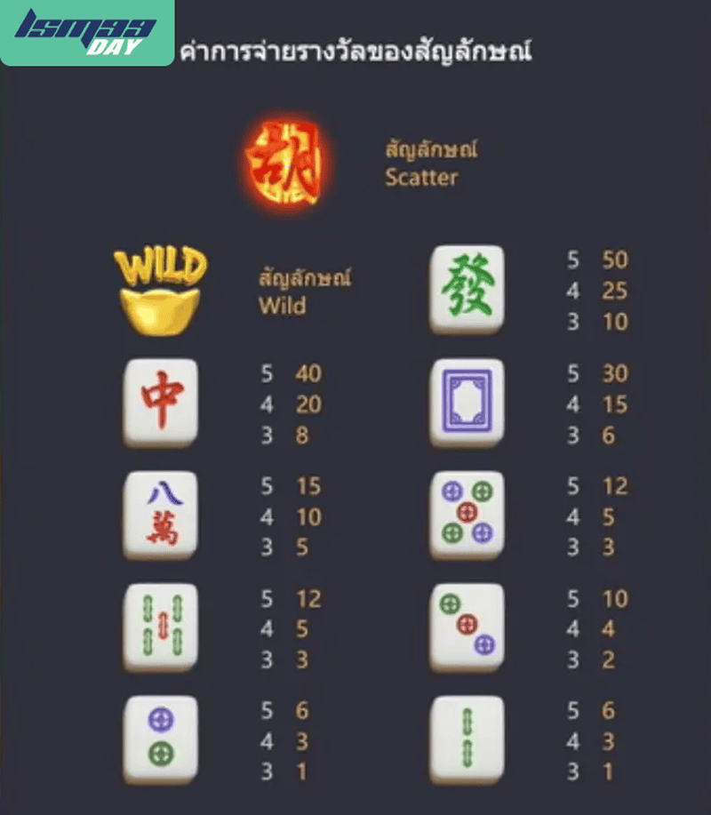 mahjong ways 2