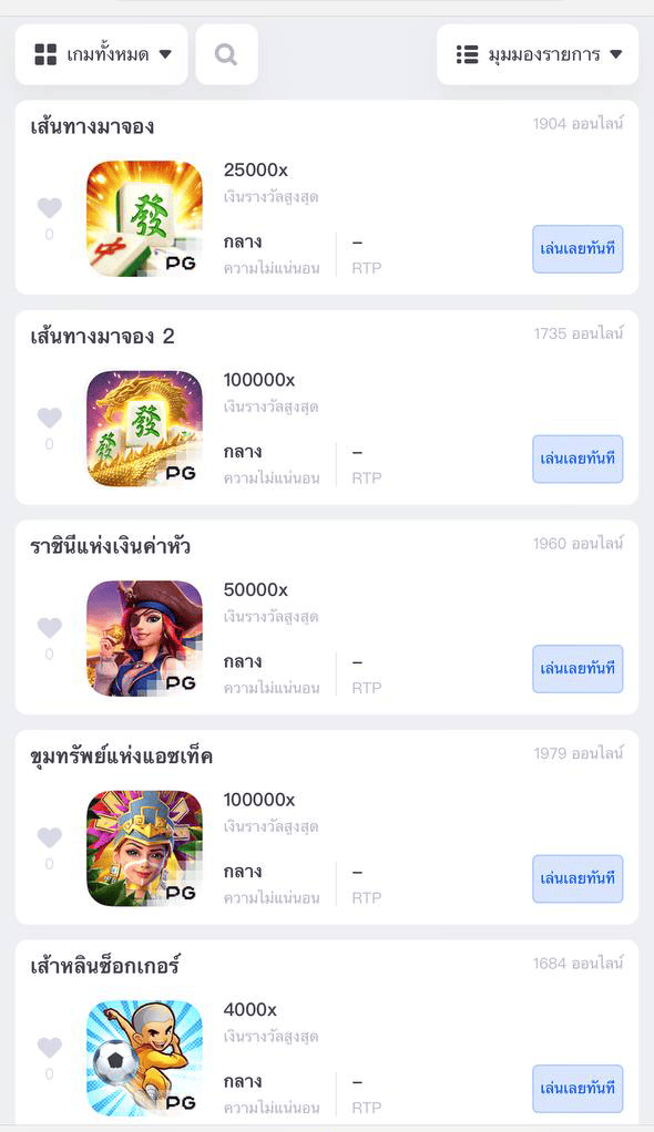 เส้นทางมาจอง