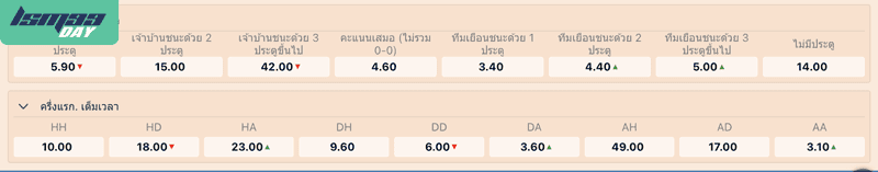 เว็บบอลสด